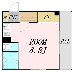 NCグリーンハイツ【2階】の間取り