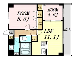 ガーデンレジデンス田川【1階】の間取り