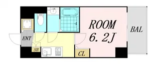 La Douceur江坂Ⅱ【8階】の間取り
