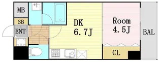 ONE ROOF FLAT FUKUSHIMA【8階】の間取り