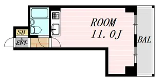 マイルド新大阪レジデンス3号館【3階】の間取り