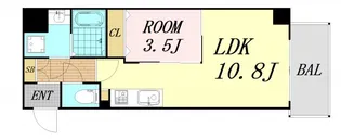 ラ・フォルム天満橋EAST【3階】の間取り