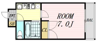 ブランシェ天満【8階】の間取り