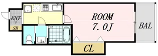Luxe新大阪EAST2【14階】の間取り