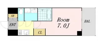 プランドール新大阪PARKレジデンス【7階】の間取り