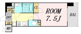ファミールリブレ梅田東【8階】の間取り