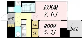 大阪府大阪市淀川区西宮原1丁目【マンション】の間取り