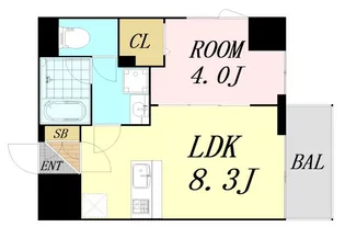 ブエナビスタ梅田イースト【7階】の間取り
