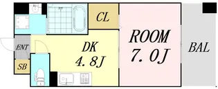 大阪府吹田市泉町1丁目【マンション】の間取り