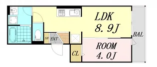 ウィン淡路駅前【2階】の間取り