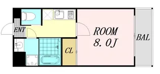 ローレル関大前【1階】の間取り