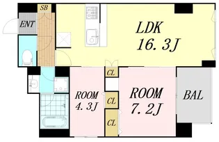 パークハウス南森町【7階】の間取り