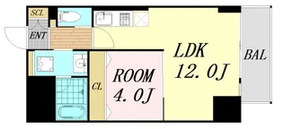 1LDKの間取り画像