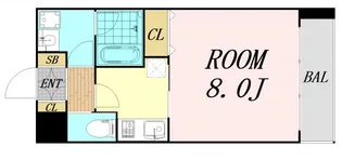 アーバンフラッツ西中島【7階】の間取り