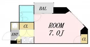 グランピア松井【5階】の間取り