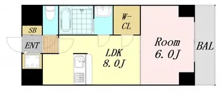 ノルデンタワー新大阪アネックス【21階】の間取り