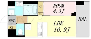 スプランディッド難波キャトル【5階】の間取り