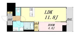 DAIYA STORK 阿波座【5階】の間取り