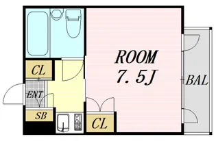 大阪府吹田市江坂町5丁目【マンション】の間取り