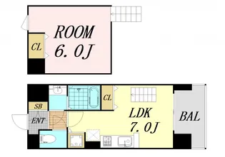 ノルデンタワー新大阪アネックス【7階】の間取り