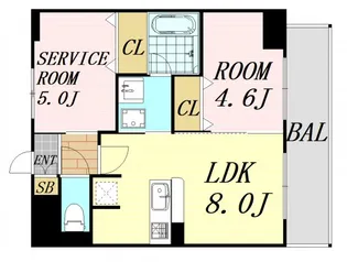 エステムコート新大阪9グランブライト【11階】の間取り