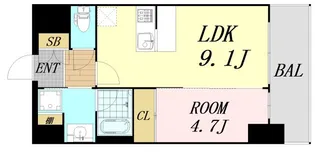 1LDKの間取り画像
