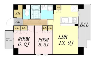 SK RESIDENCES SHINSAIBASHI【6階】の間取り