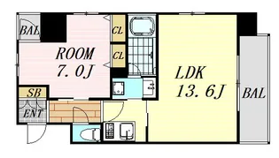 S-RESIDENCE淀屋橋【5階】の間取り