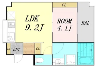 アーバネックス北堀江【8階】の間取り