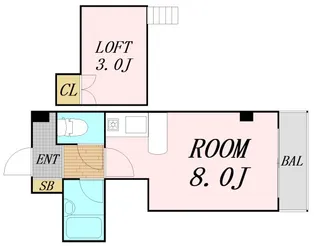 大阪府大阪市淀川区東三国1丁目【マンション】の間取り