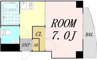 リアライズ十八条【3階】の間取り