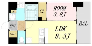 エスリードレジデンス梅田グランゲート【15階】の間取り