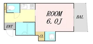 大阪府大阪市東淀川区東中島1丁目【マンション】の間取り
