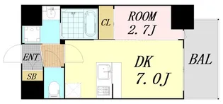 セレニテ新大阪ミラク壱番館【5階】の間取り