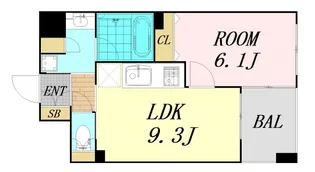 サーパス松屋町筋【5階】の間取り
