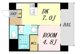 コスモリード大阪福島【13階】の間取り