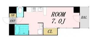 1Kの間取り画像