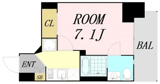 大阪府大阪市城東区東中浜1丁目【マンション】の間取り