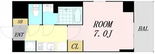 City Lux Namba South【14階】の間取り