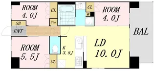 3LDKの間取り画像
