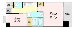 NORTH VILLAGE BIRTH PLACE【7階】の間取り