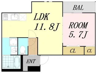 フジパレス南吹田駅西【1階】の間取り