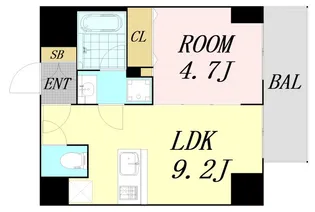 ブエナビスタ難波サウス【7階】の間取り