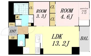 アーバネックス天満橋South【11階】の間取り