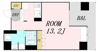 大阪府大阪市中央区久太郎町1丁目【マンション】の間取り