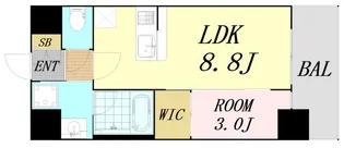 セレニテ新大阪グランデ シュッド【11階】の間取り