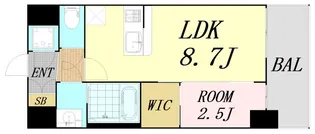 セレニテ新大阪グランデ ミリュー【9階】の間取り