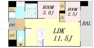 コンフォリア・リヴ新大阪西宮原ソルテラス【4階】の間取り