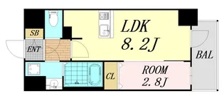 ファステート難波ヴィラント【9階】の間取り