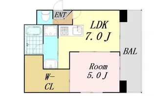 大阪府大阪市淀川区十三東1丁目【マンション】の間取り